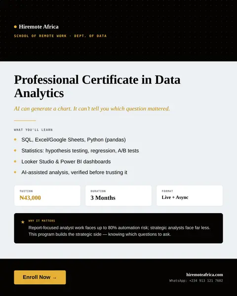Professional Certificate In Data Analytics