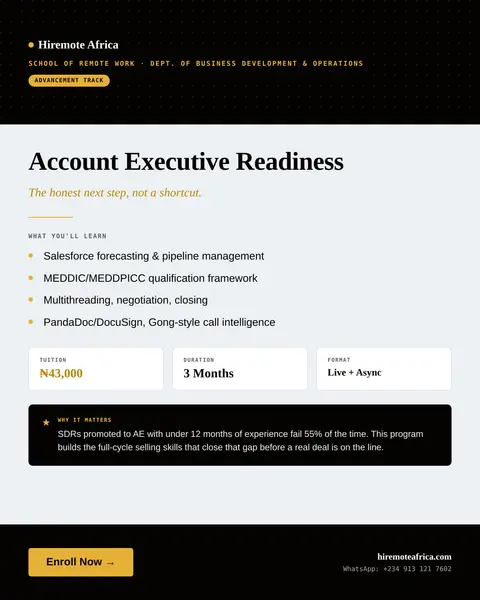 Professional Certificate in Account Executive Readiness